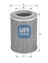 Filtru ulei