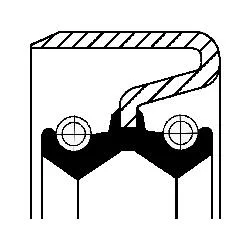 Simering, cutie automata