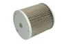 Filtru, sistem hidraulic primar