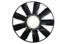 Paleta ventilator, racire motor