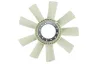 Paleta ventilator, racire motor