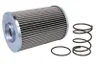 Filtru, sistem hidraulic primar