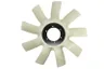 Paleta ventilator, racire motor