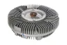 Cupla, ventilator radiator