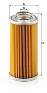 Filtru, sistem hidraulic primar