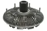 Cupla, ventilator radiator
