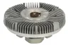 Cupla, ventilator radiator