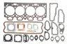 Set garnituri, chiulasa