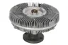 Cupla, ventilator radiator