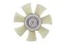 Cupla, ventilator radiator
