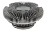 Cupla, ventilator radiator