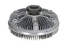 Cupla, ventilator radiator
