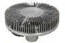 Cupla, ventilator radiator