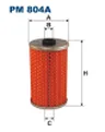 Filtru combustibil