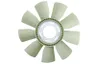 Paleta ventilator, racire motor