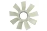 Paleta ventilator, racire motor