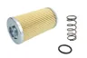Filtru, sistem hidraulic primar