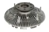 Cupla, ventilator radiator