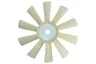 Paleta ventilator, racire motor
