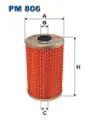 Filtru combustibil