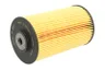 Filtru combustibil