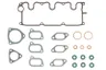 Set garnituri, chiulasa