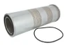 Filtru, sistem hidraulic primar