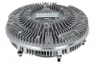 Cupla, ventilator radiator