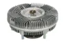 Cupla, ventilator radiator