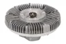 Cupla, ventilator radiator