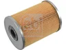 Filtru combustibil