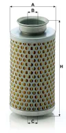 Filtru, sistem hidraulic primar