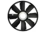 Paleta ventilator, racire motor