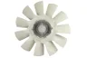 Cupla, ventilator radiator