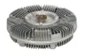 Cupla, ventilator radiator