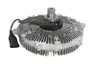 Cupla, ventilator radiator