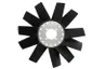 Paleta ventilator, racire motor