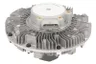 Cupla, ventilator radiator