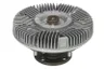 Cupla, ventilator radiator
