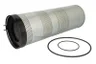 Filtru, sistem hidraulic primar