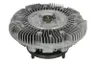 Cupla, ventilator radiator