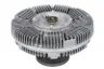Cupla, ventilator radiator