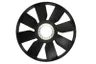 Paleta ventilator, racire motor