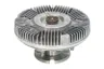Cupla, ventilator radiator