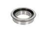 Rulment de presiune