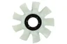 Paleta ventilator, racire motor