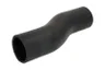 Furtun ear supraalimentare