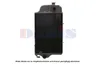 440040N Radiator, racire motor AKS DASIS