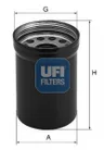 Filtru ulei