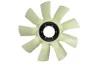 Paleta ventilator, racire motor